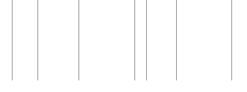 Barogramm